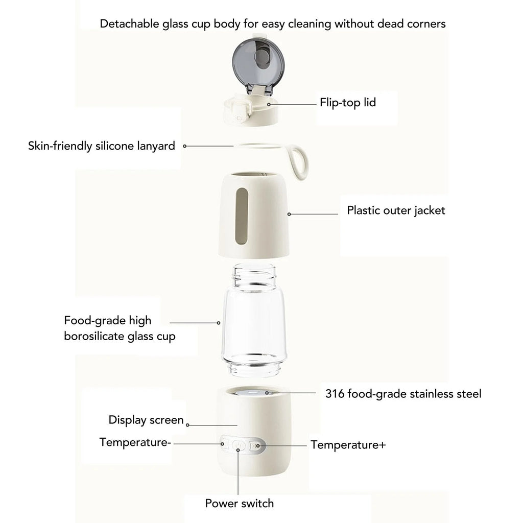 Portable Water Warmer, 350Ml Big Capacity Travel Warmer for Baby,Fast Heating Milk Warmer,Usb Rechargeable, Portable Bottle Warmer for Vehicle, Car