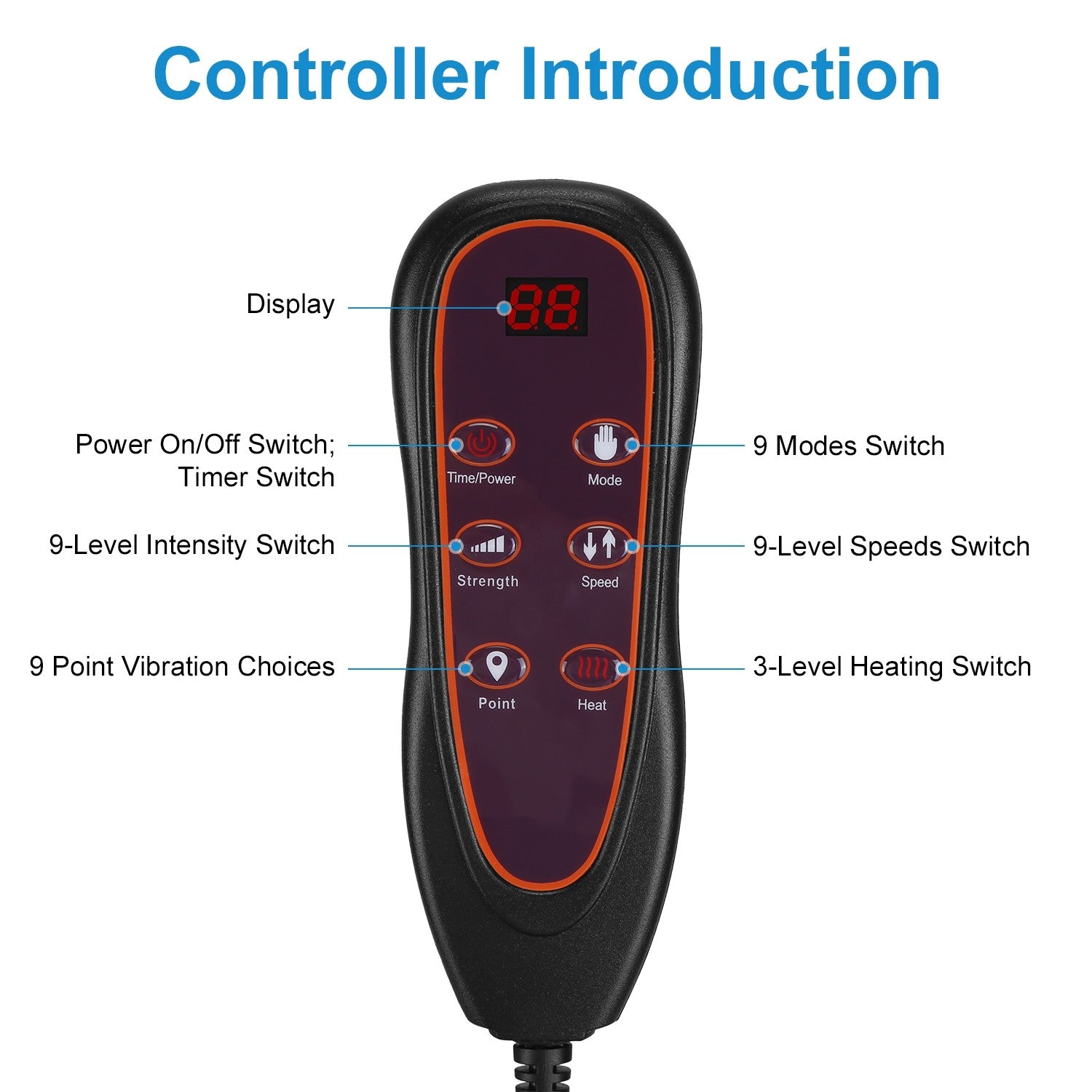 Full Body Electric Massage Mat W/Heat Vibration Massage Pad Cushion Back Massage