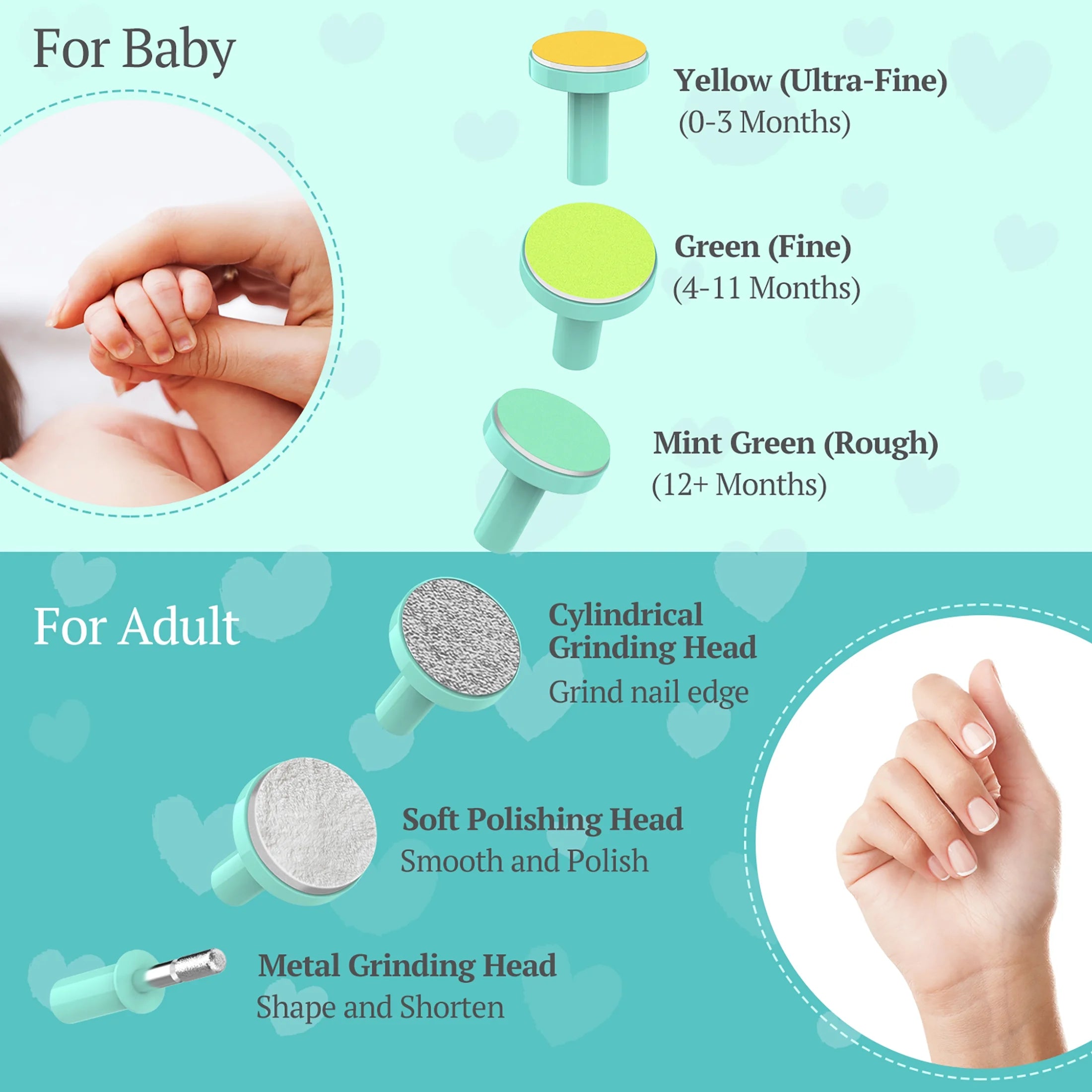 Baby Nail Clippers with Light, Electric Baby Nail Trimmer, Safe Baby Nail File for Newborn, Green