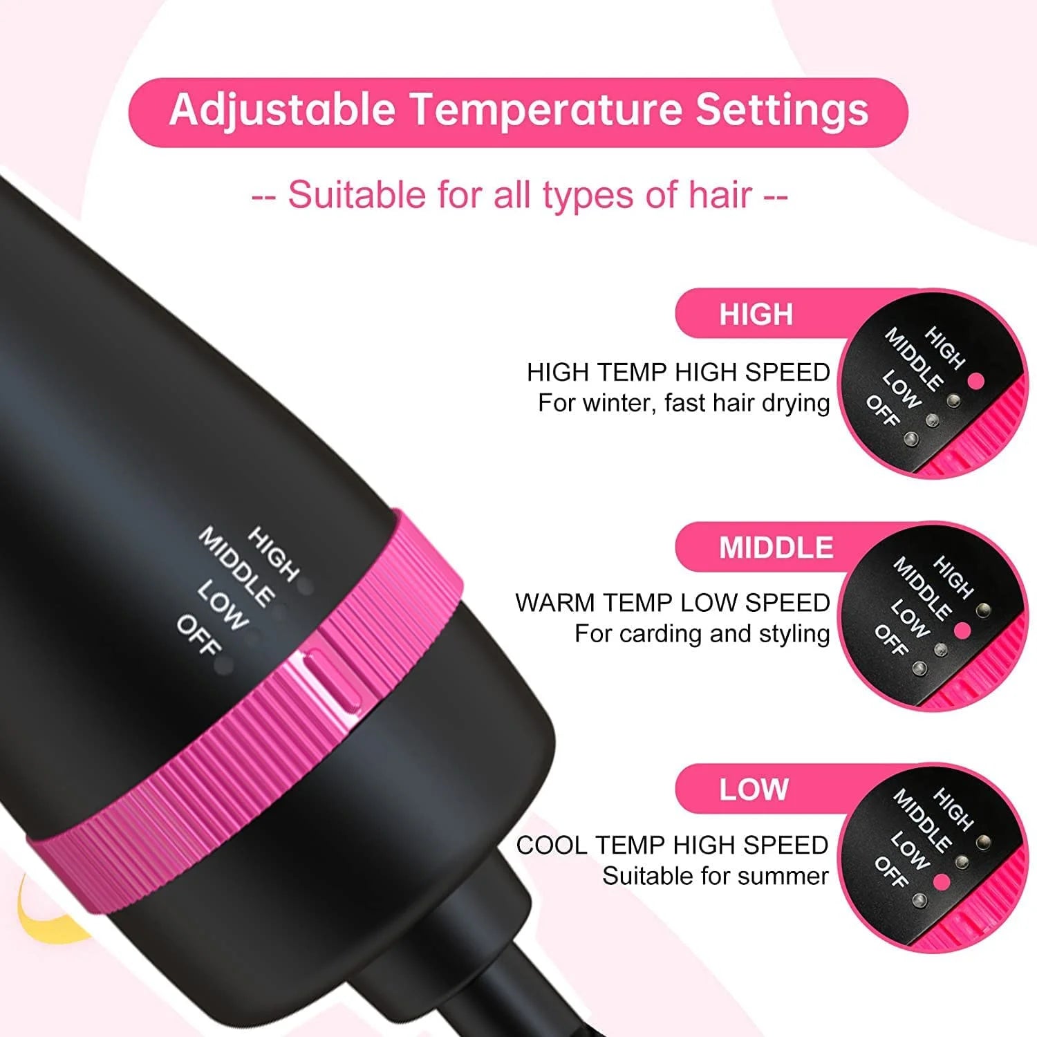Hair Dryer Brush,Hot Air Brush,4 in 1 One Step Hair Dryer and Styler Volumizer with Negative Ion for Drying, 3 Heating Levels,Ceramic Heating (PTC) Technology, for All Hair Types