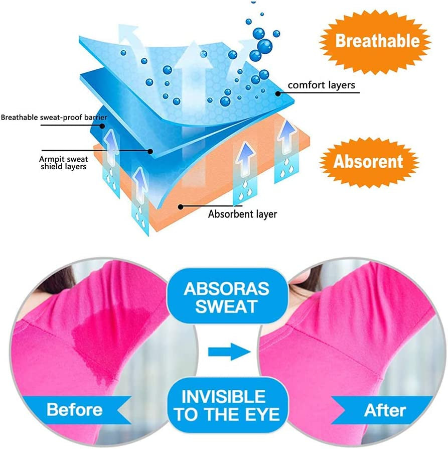 Extra Large Underarm Sweat Pads for Women and Men [80 PCS],  Armpit Sweat Pads Comfortable Unflavored, Non Visible, Extra Adhesive, Disposable Armpit Protection