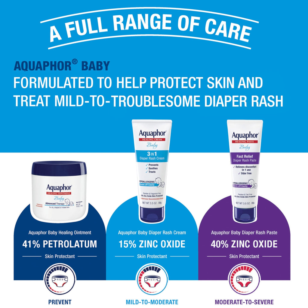 Aquaphor Baby Diaper Rash Cream 3 in 1 Zinc Oxide Formula 3.5 Ounce Pack of 3