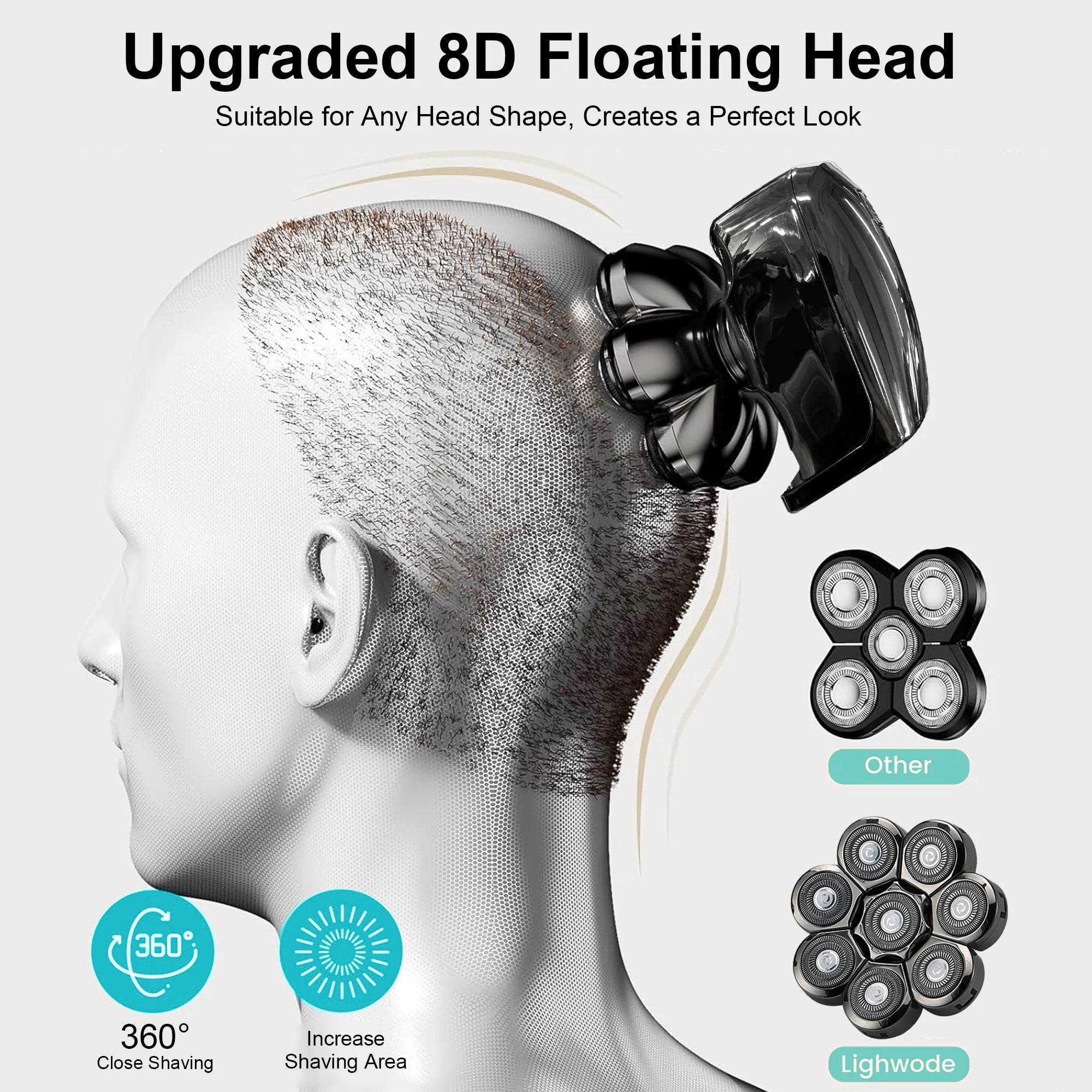 Head Shavers for Bald Men, 8D Rotary Detachable Balder Shavers 6-In-1, IPX7 Waterproof Dry Wet Rechargeable Electric Razor Grooming Kit for Men