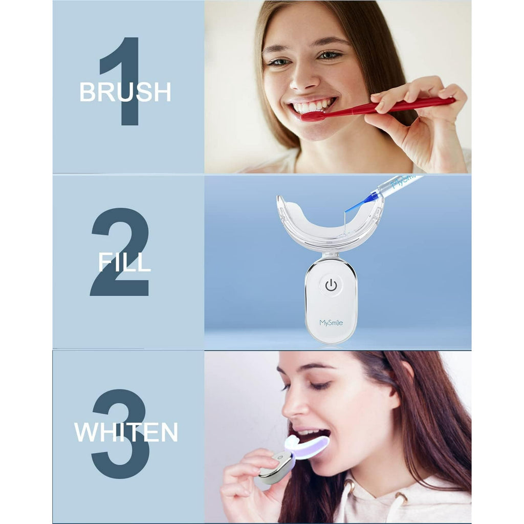 28-LED Powerful Teeth Whitening Light Tray with 4Ml Sample Teeth Whitening Gel, IPX7 Waterproof Rechargeable Tooth Whitener Accelerator