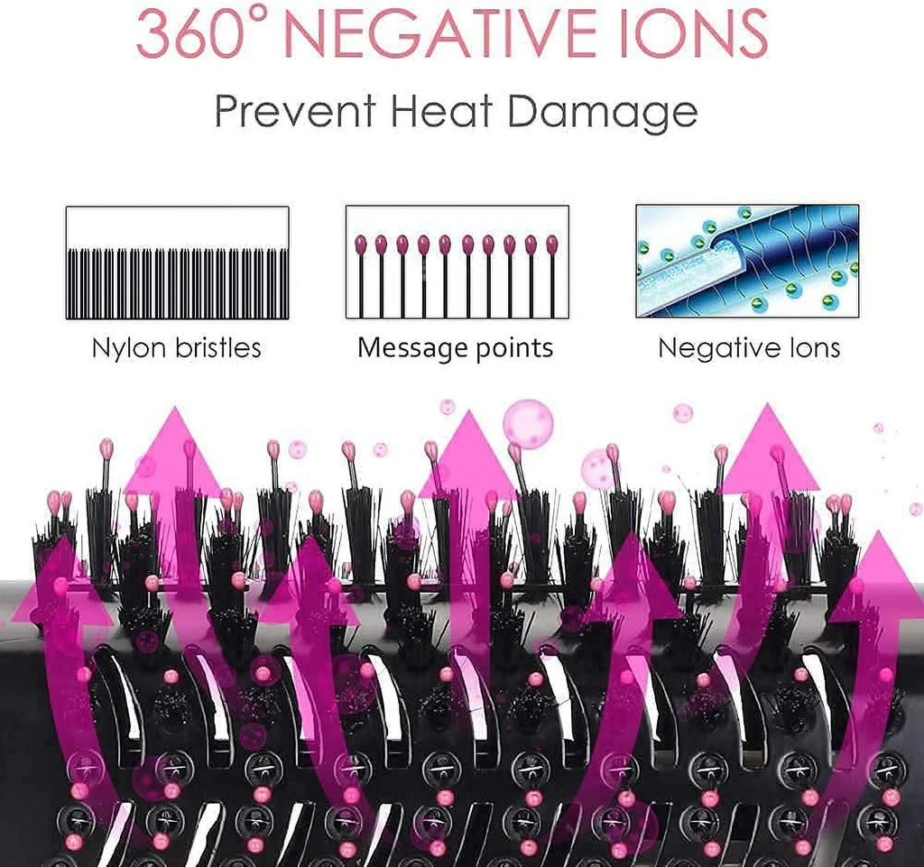 Hair Dryer Brush,Hot Air Brush,4 in 1 One Step Hair Dryer and Styler Volumizer with Negative Ion for Drying, 3 Heating Levels,Ceramic Heating (PTC) Technology, for All Hair Types