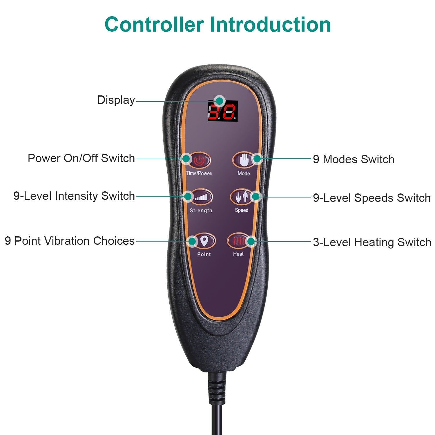 Full Body Electric Massage Mat W/Heat Vibration Massage Pad Cushion Back Massage