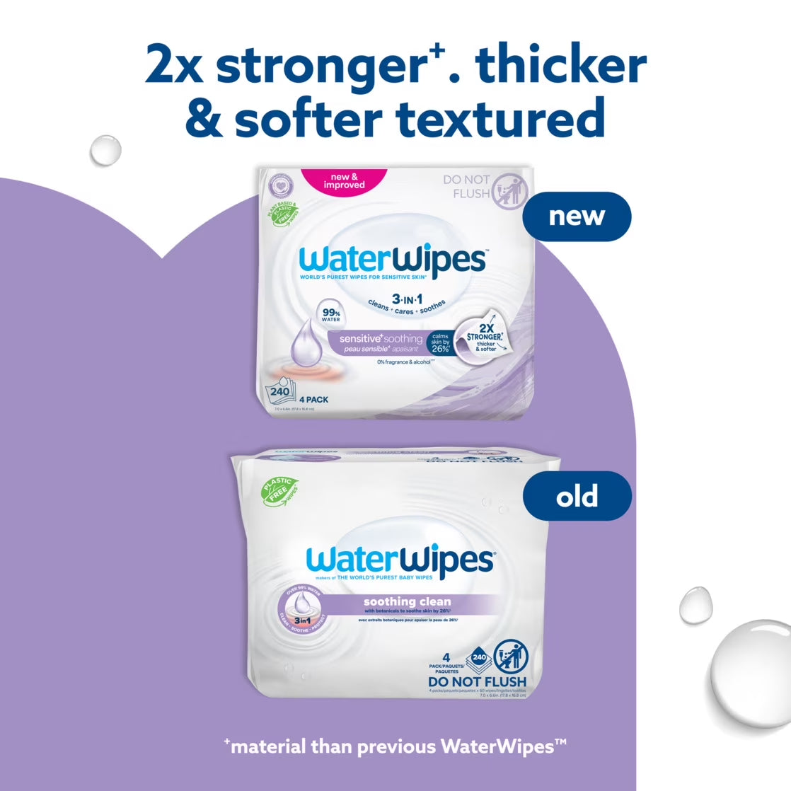 Sensitive Soothing Wipes, 3-In-1 Cleans, Cares, Soothes, 99% Water with Botanical Extract, Unscented & Hypoallergenic Baby Wipes, 4 Packs (240 Wipes)