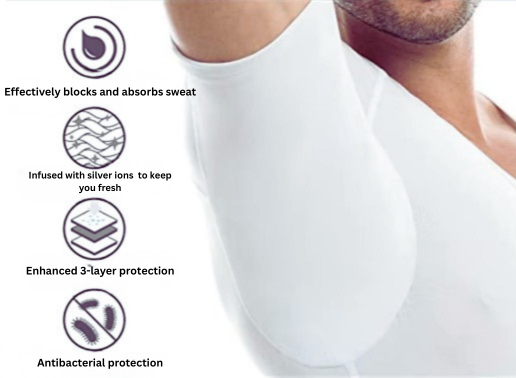 Sweat Defence Undershirt | V Neck| Underarm Sweat Proof Shirt. Premium.