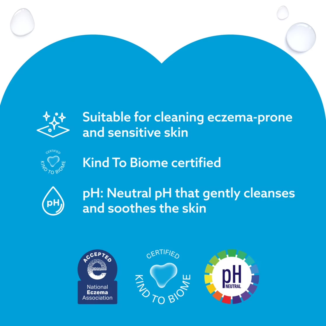 Sensitive Soothing Wipes, 3-In-1 Cleans, Cares, Soothes, 99% Water with Botanical Extract, Unscented & Hypoallergenic Baby Wipes, 4 Packs (240 Wipes)