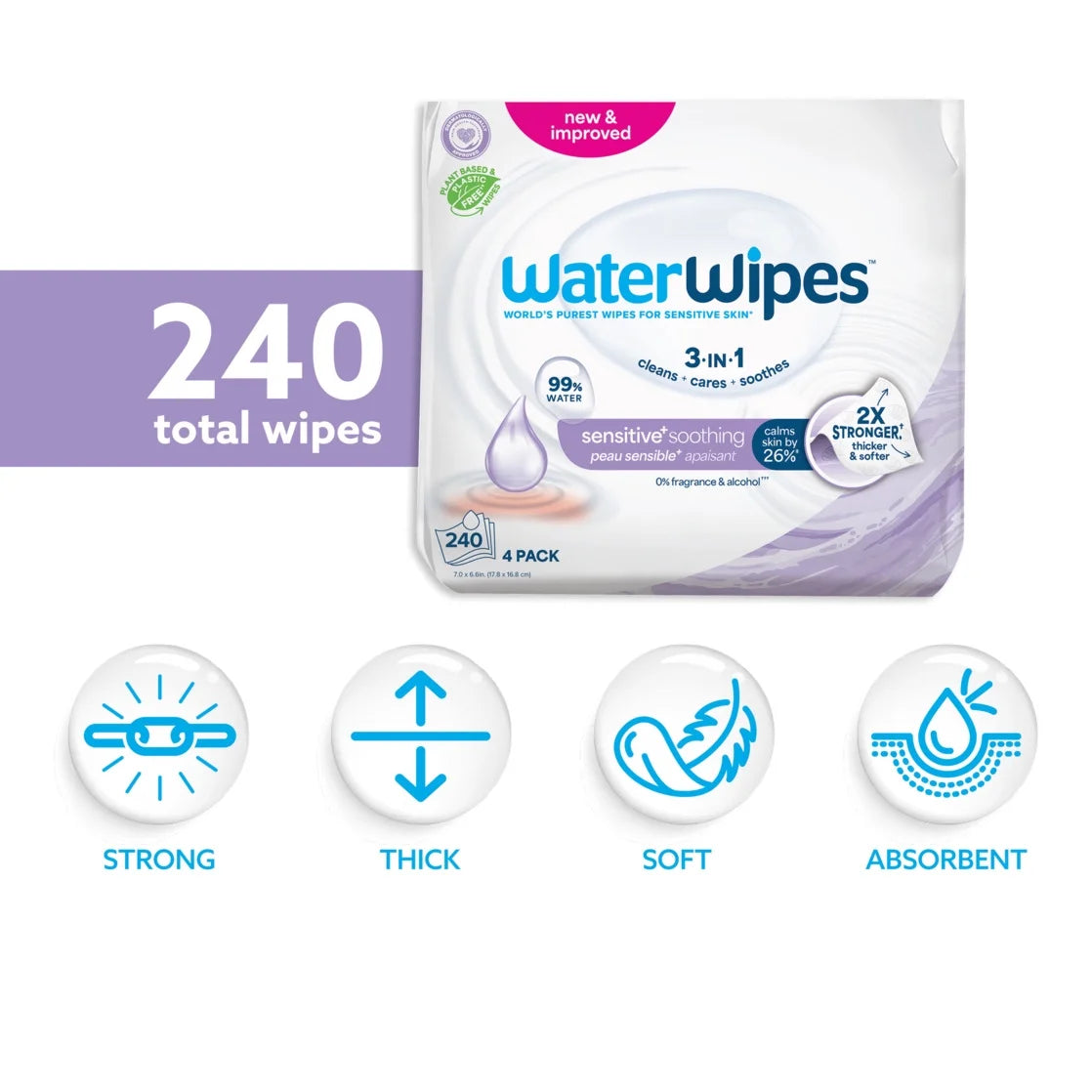 Sensitive Soothing Wipes, 3-In-1 Cleans, Cares, Soothes, 99% Water with Botanical Extract, Unscented & Hypoallergenic Baby Wipes, 4 Packs (240 Wipes)